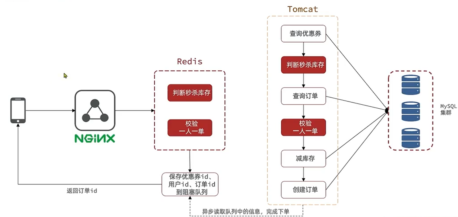 1653560762(1).png